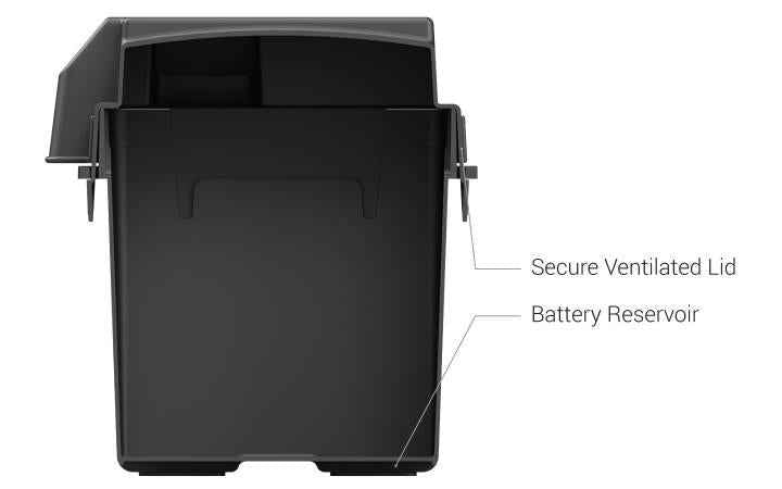 Noco BG24 Group 24 Snap-Top Battery Box Vented, NOCO (HM300BKS) – image 10