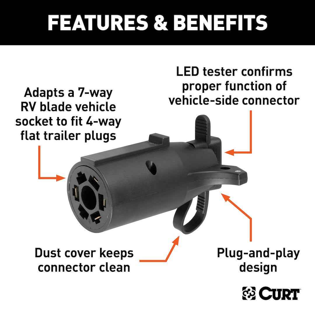 CURT 57245 7-Blade to 4-Flat Adapter with LED Tester
