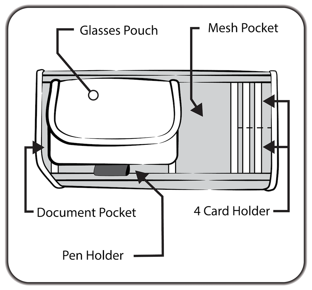 Plasticolor 006197R01 Organizer for Cargo Storage