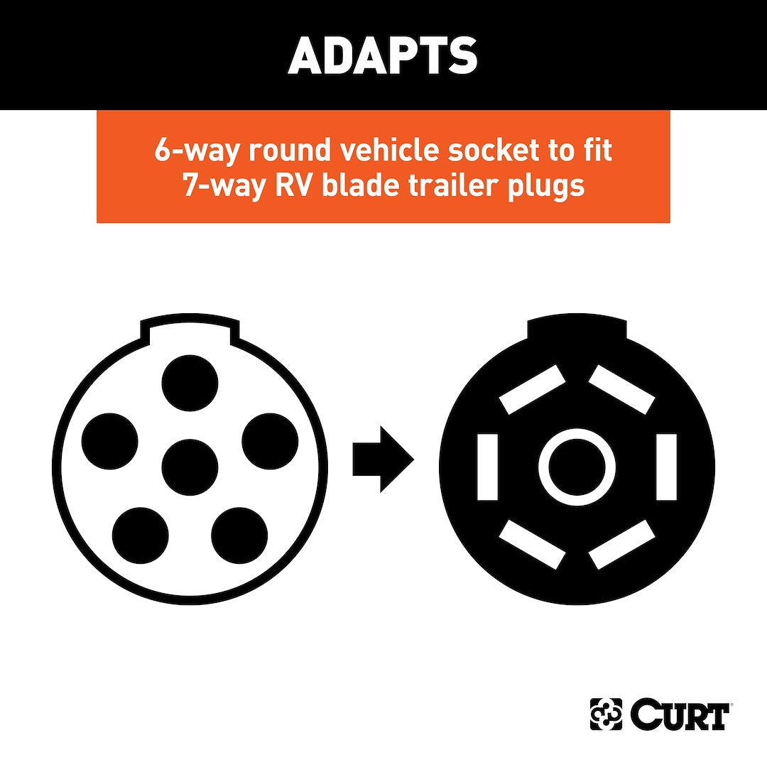 CURT 57667 Trailer Wiring Adapter - 7 Blade to 6 Pin
