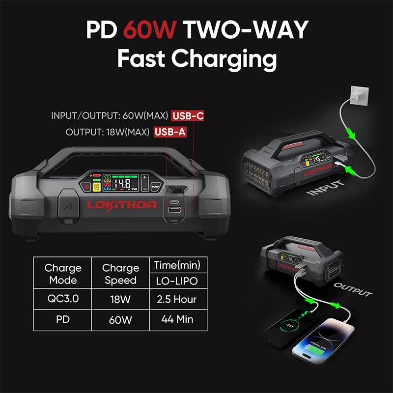Lokithor APARTX ApartX Jump Starter with Removable Battery