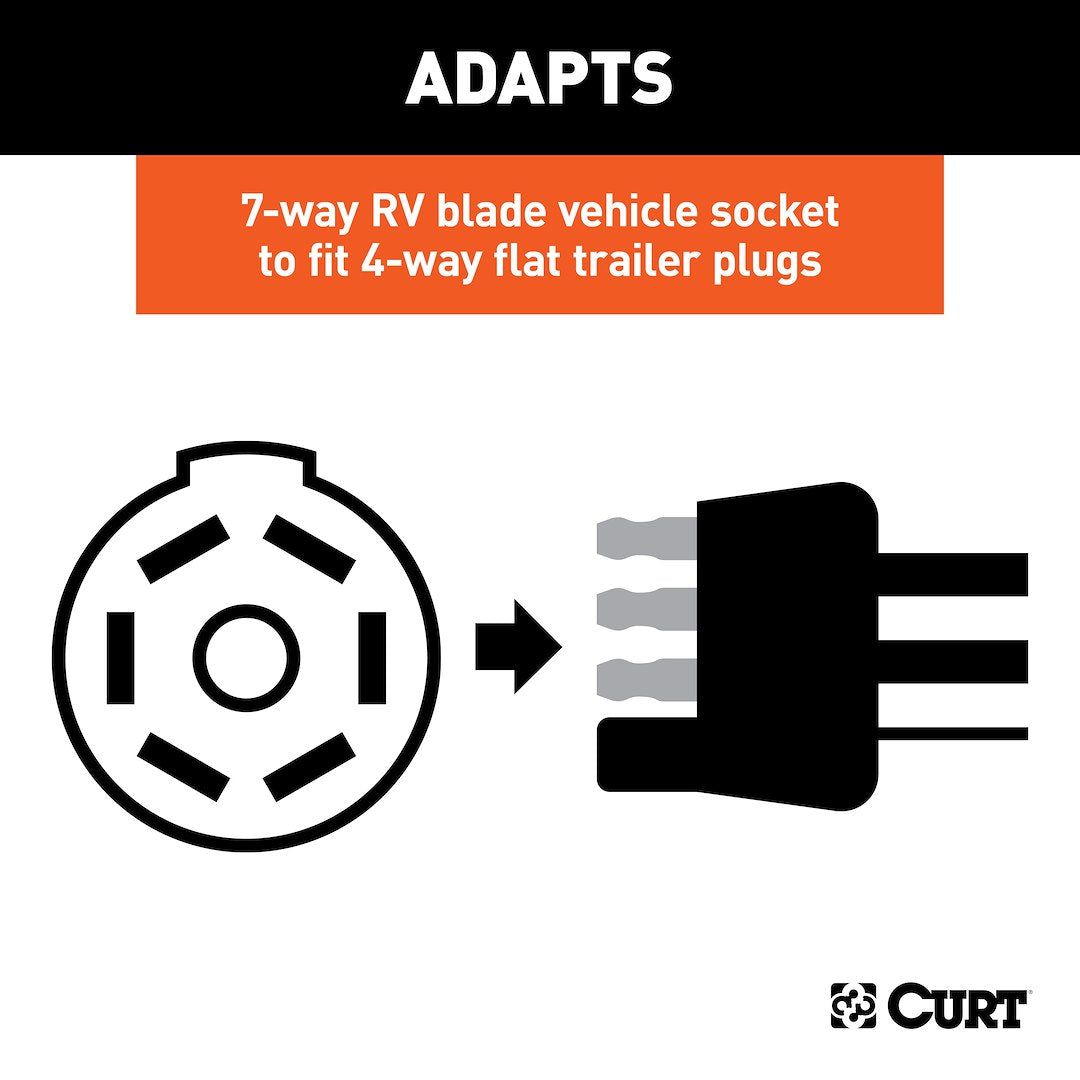 Curt 57271 Trailer Wiring Connector Adapter - image 3