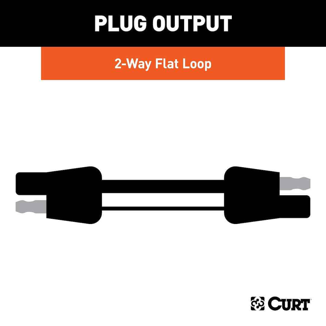 CURT 58021 Molded Rubber 2-Flat Accessory Wire Connector