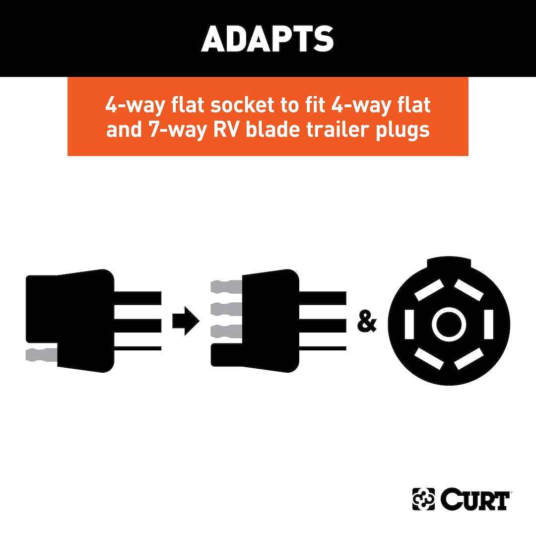 CURT 4-Flat to 7-Blade/4-Flat Adapter with Tester – 57674