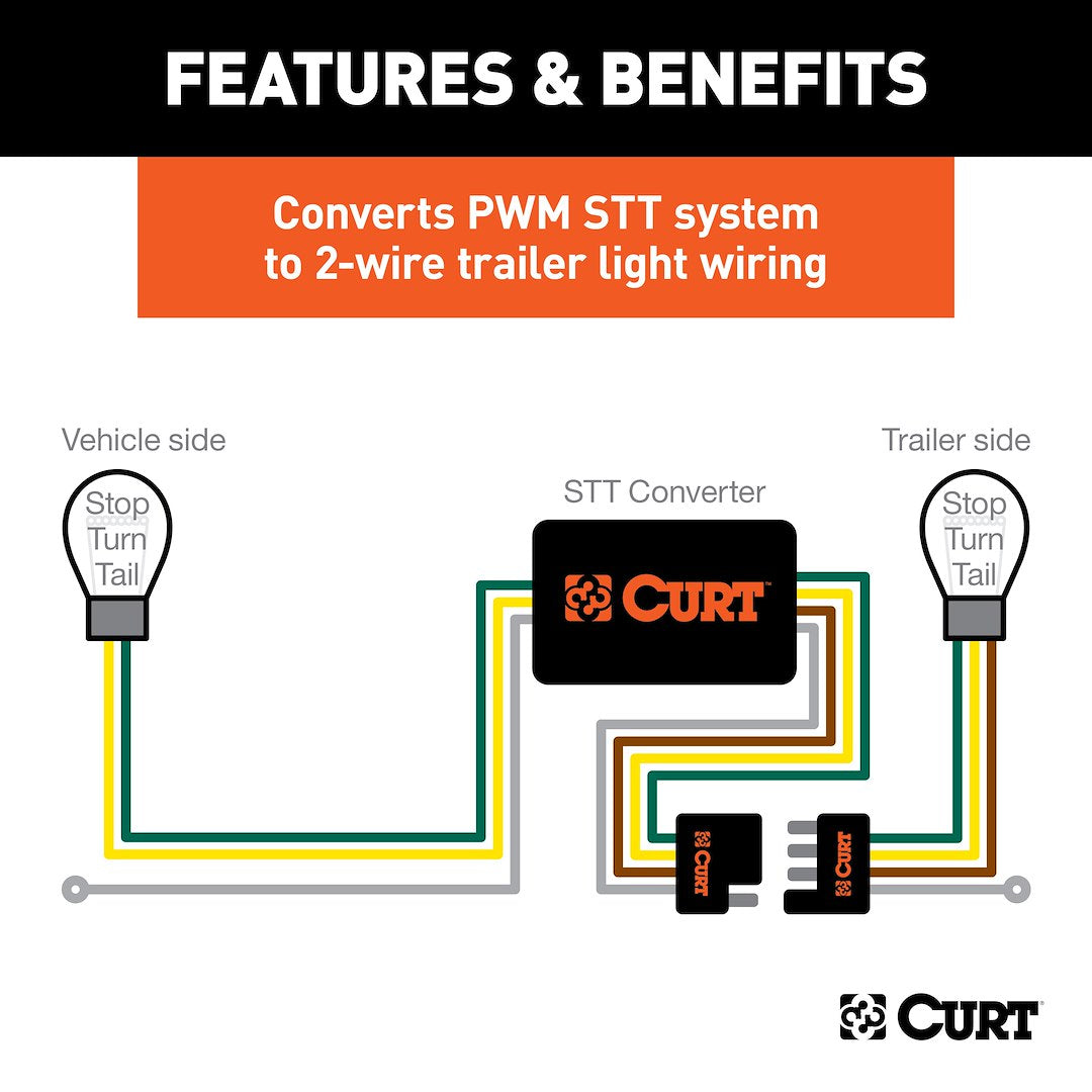 Curt 59236 Tail Light Converter - image 6