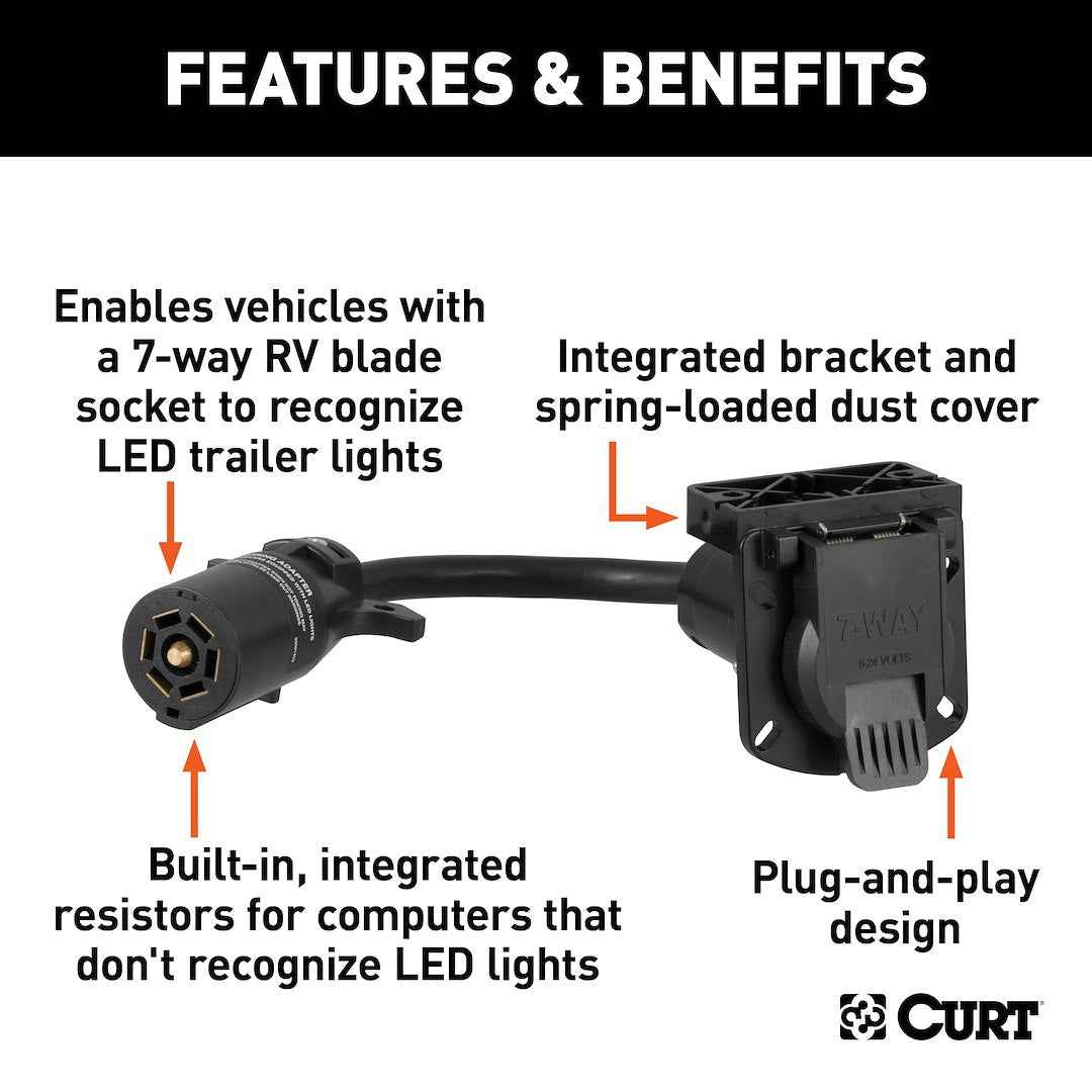 CURT 7-Blade Trailer Wiring Connector – 57003