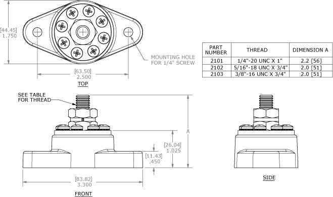 Blue Sea 2103-Bss Busbar Stud - image 2