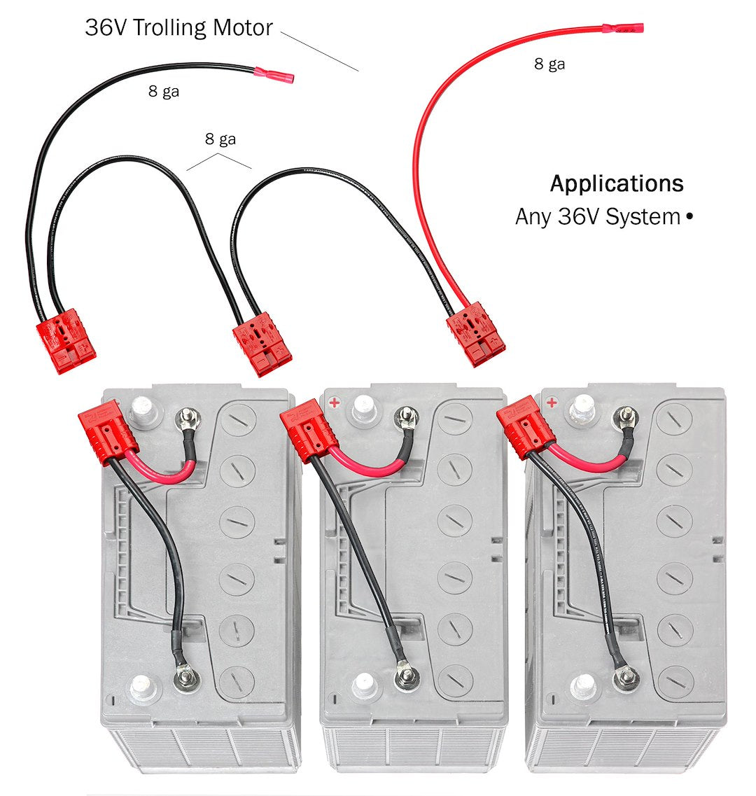 Connect-Ease RCE36VBK 36V Standard Series Motor Connection Kit - image 2