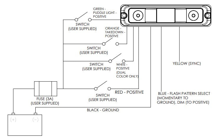 Ecco Elect ED3777AB ED3777 Directional Warning Unit