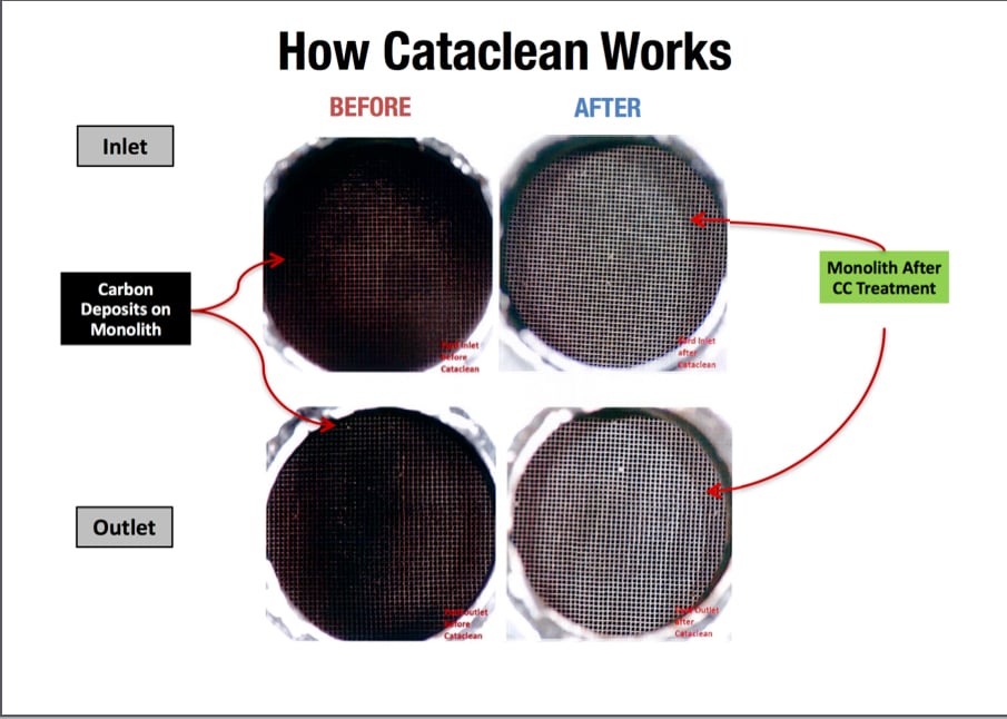 Mr. Gasket 120007 Cataclean Fuel Additive/Exhaust Cleaner