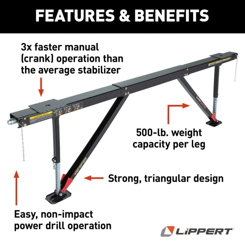 Lippert 2022016065 Quick Drop Trailer Stabilizers - Pair, 1,000 lb