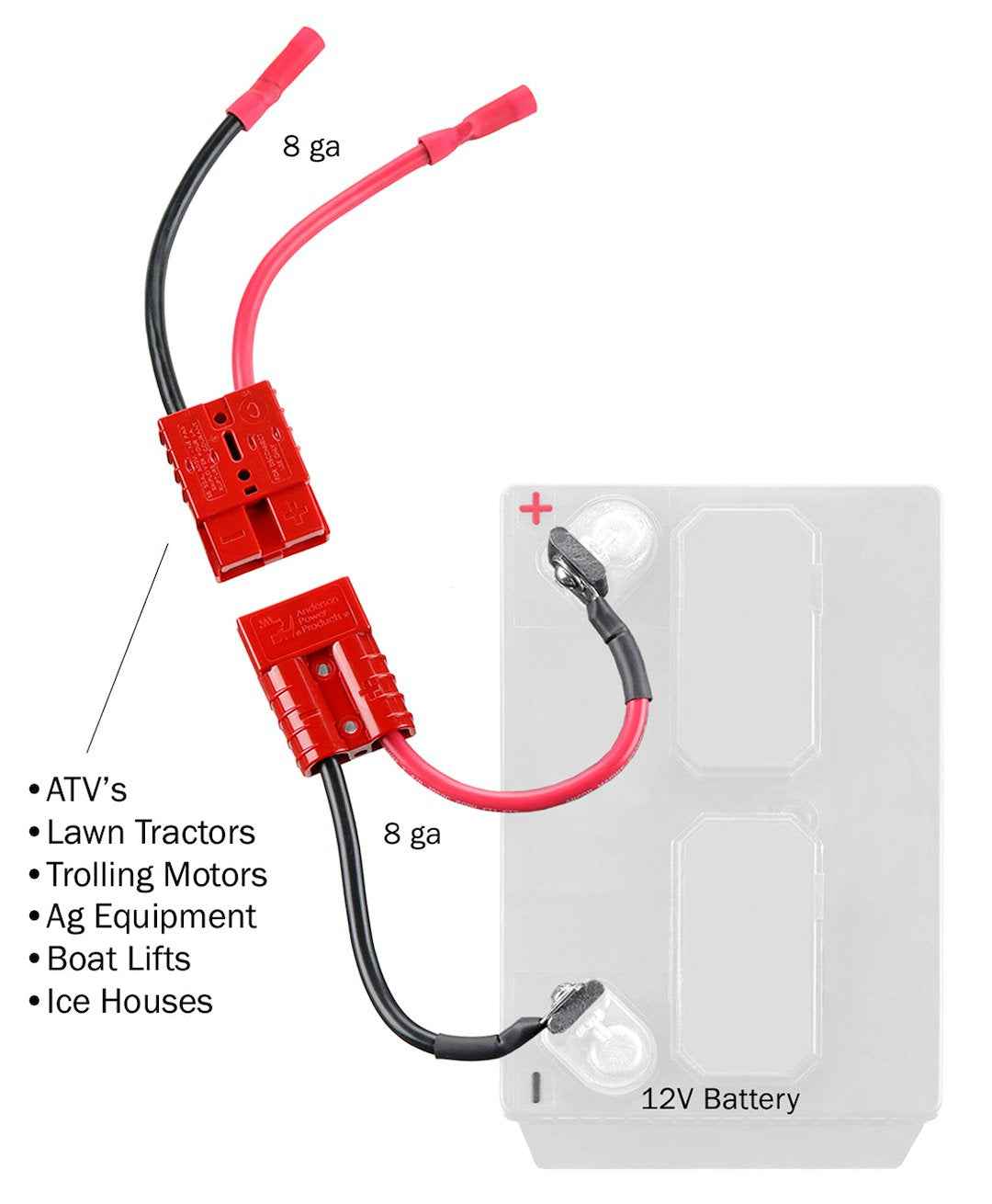 Connect-Ease Rce12vbltk Battery Connection Harness - image 2