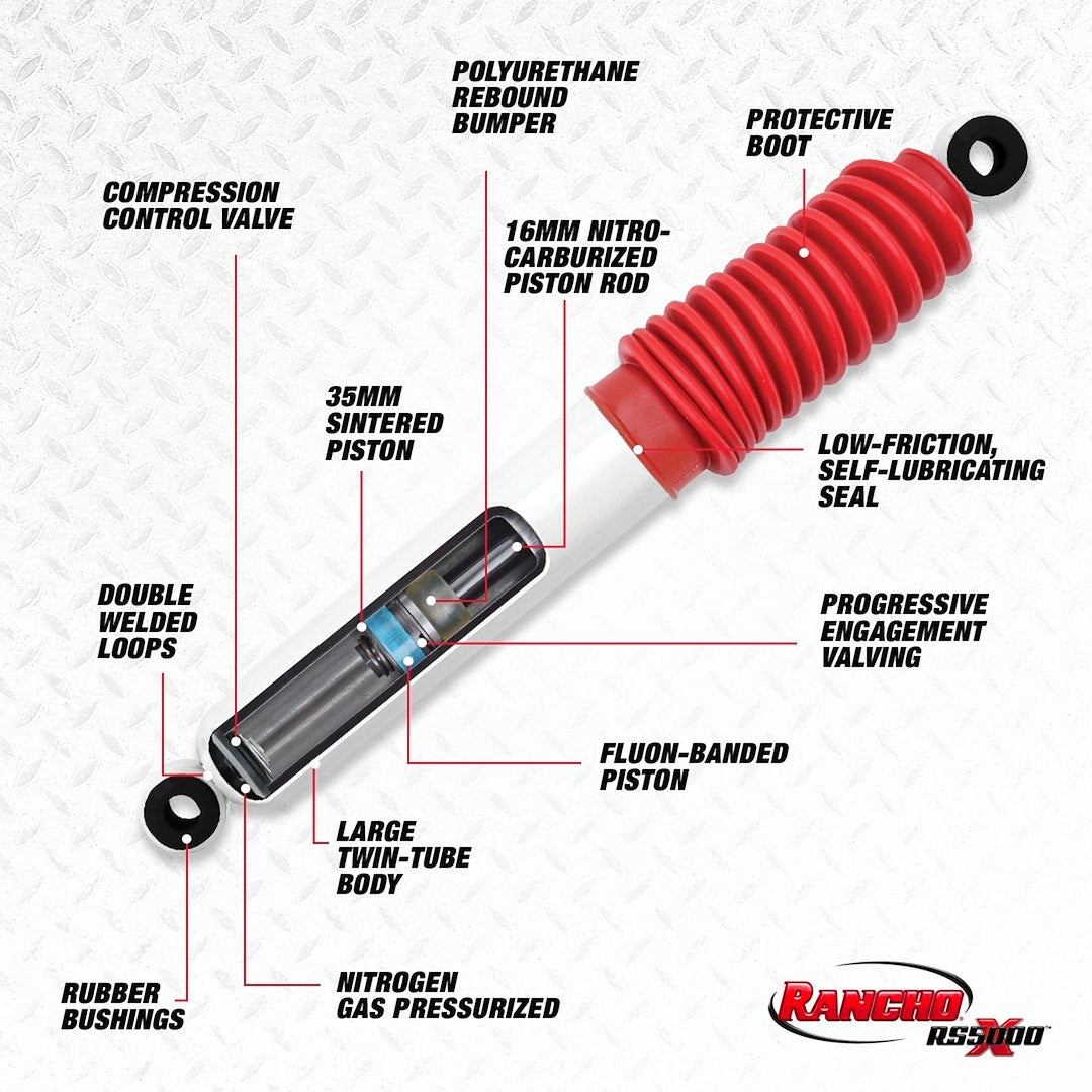 Rancho RS55067 RS5000X Suspension Shock