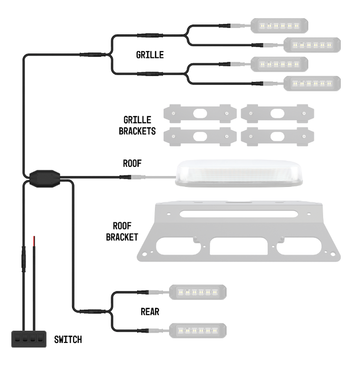 Builtbright BB8KA06 Five-Output Type A StrobeLink Harness - image 2