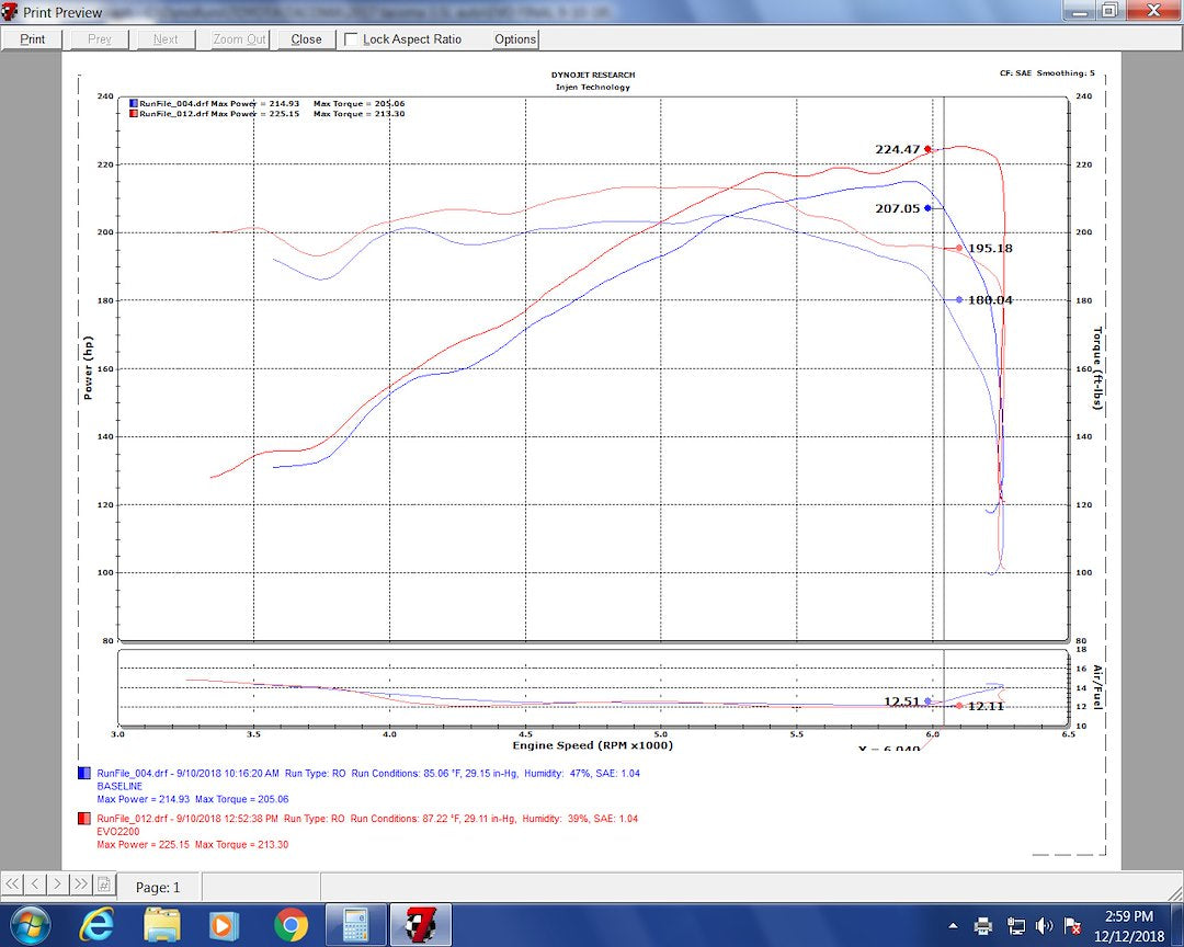 Injen Technology EVO2200 Evolution Performance Dry Intake System