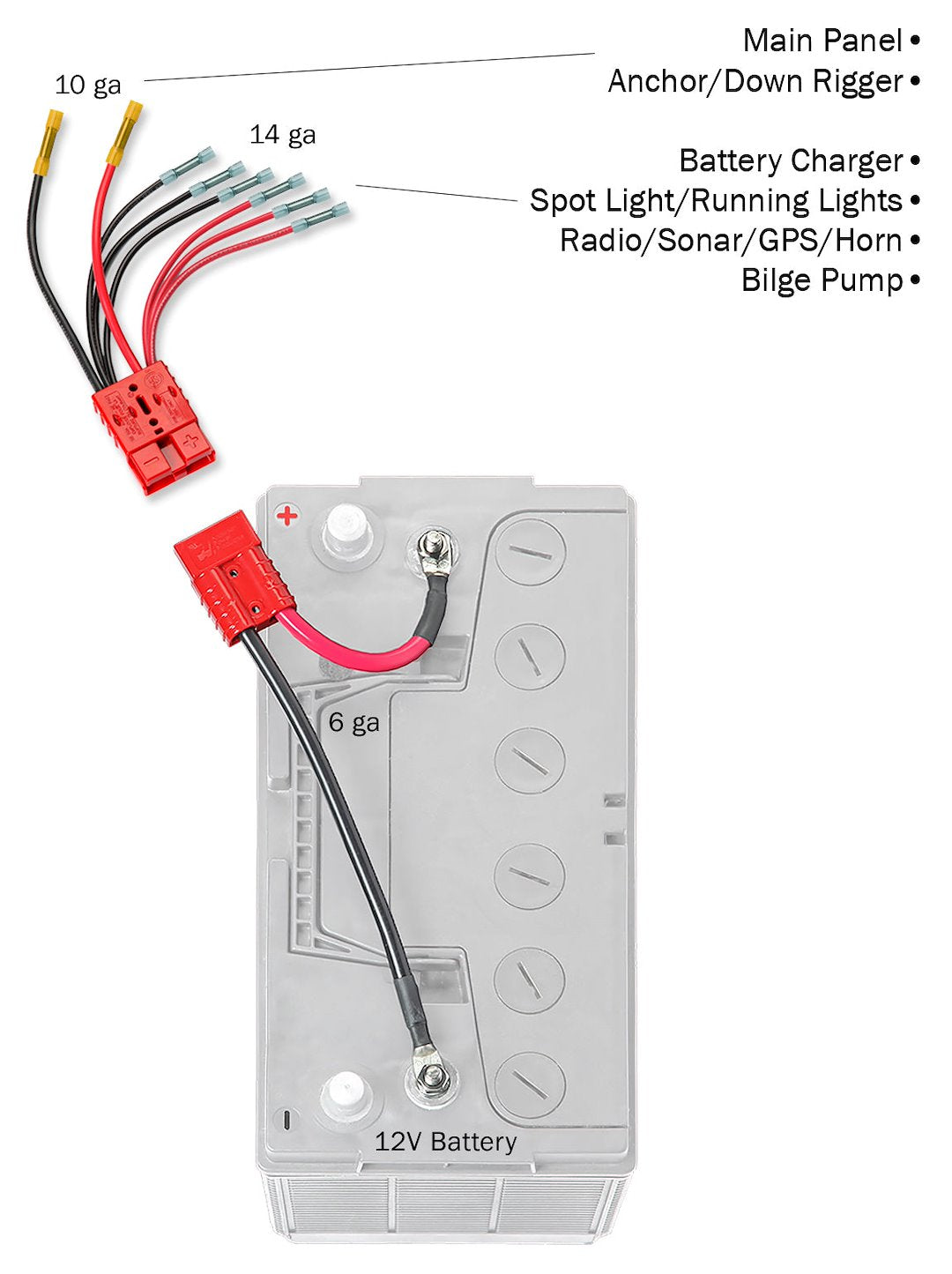 Connect-Ease RCE12VB4K Unfused Four-Device 12V Connection Kit - image 2