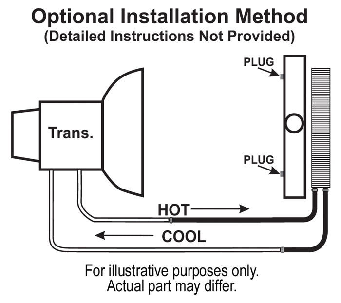 Derale 13615 Series 9000 Transmission Cooling Unit - image 4