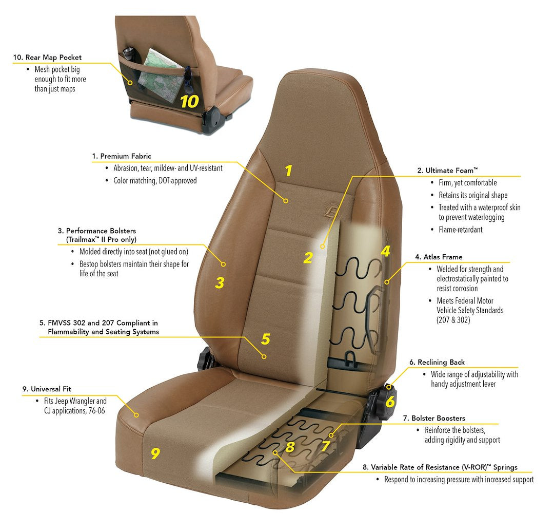 Bestop 39434-01 Reclining High-Back Front Seat - image 2