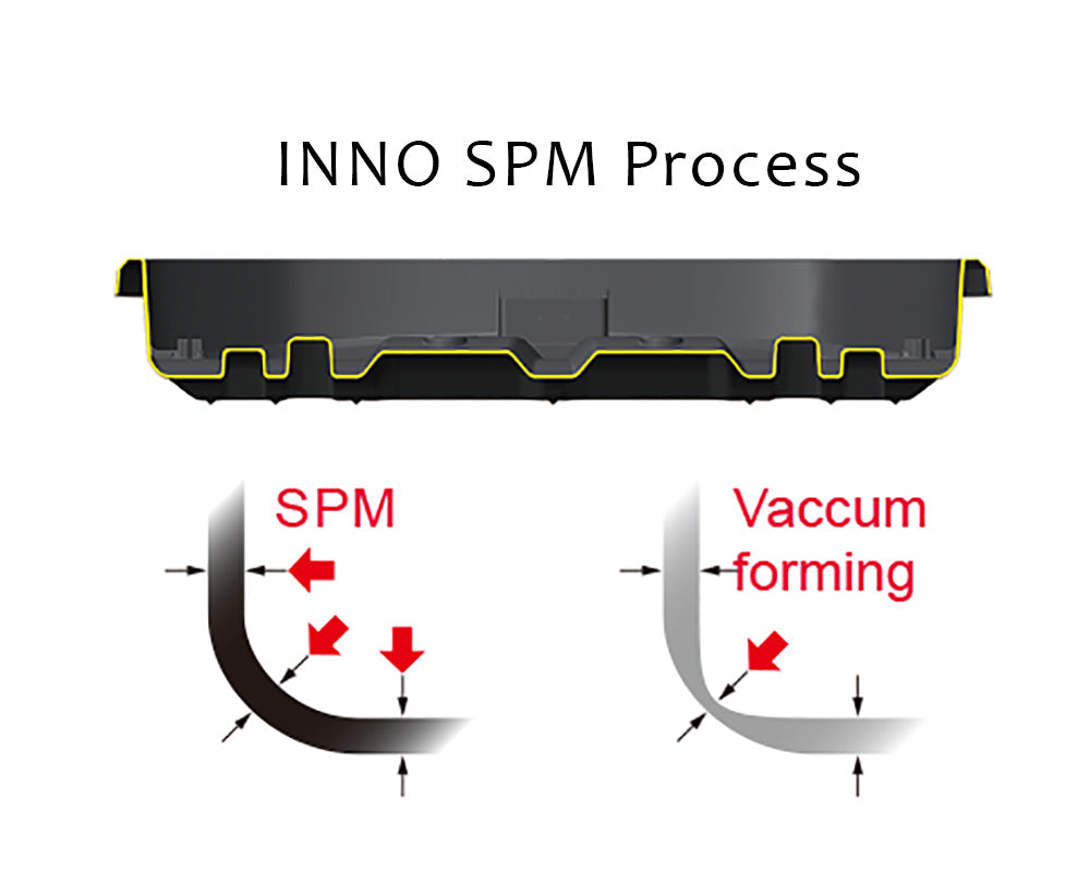 Inno Racks Brm660wh Cargo Carrier - image 7