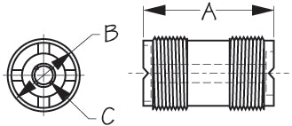 Sea Dog 329950-1 Standard UHF Connector