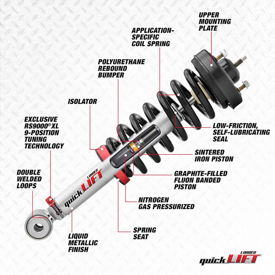 Rancho Rs994901 quickLIFT Front Suspension Assembly