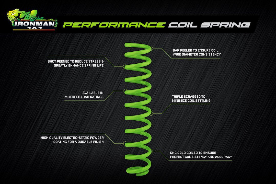 Ironman 4x4 TOY087B Rear Suspension Coil