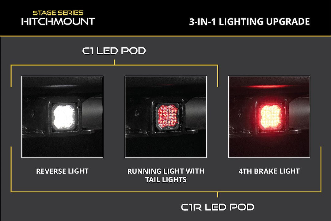 Diode Dynamics DD8762 Hitch Reverse Lighting Pod Kit
