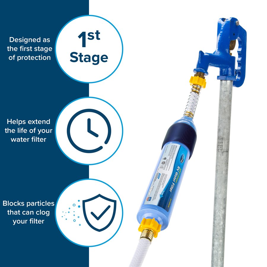 Camco Fresh Water Filter (40048) – Type: In-Line Canister