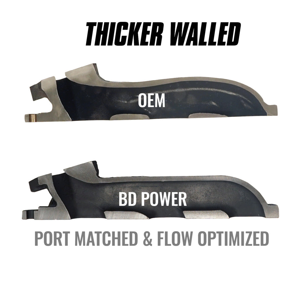 BD Diesel 1043001 Black Cast-Iron Exhaust Manifolds with Gaskets - image 6