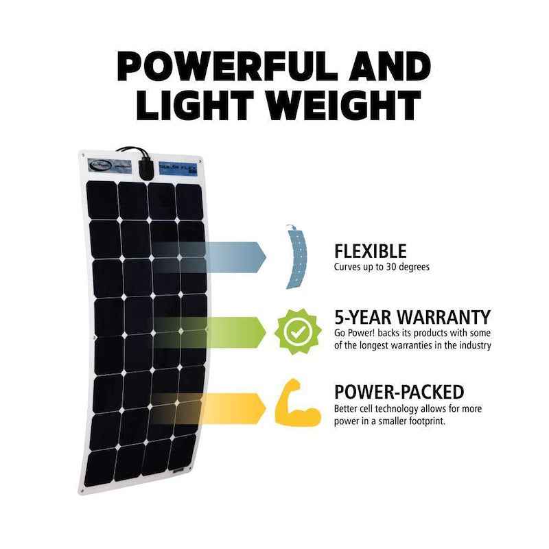 Go Power GP-FLEX-110E Solar Flex 110W Expansion Kit , Flexible Monocrystalline – image 4