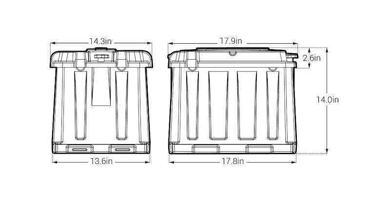 Noco HM426 Dual 6 Volt Battery Box Full Flow Vented Polyethylene, NOCO – image 12
