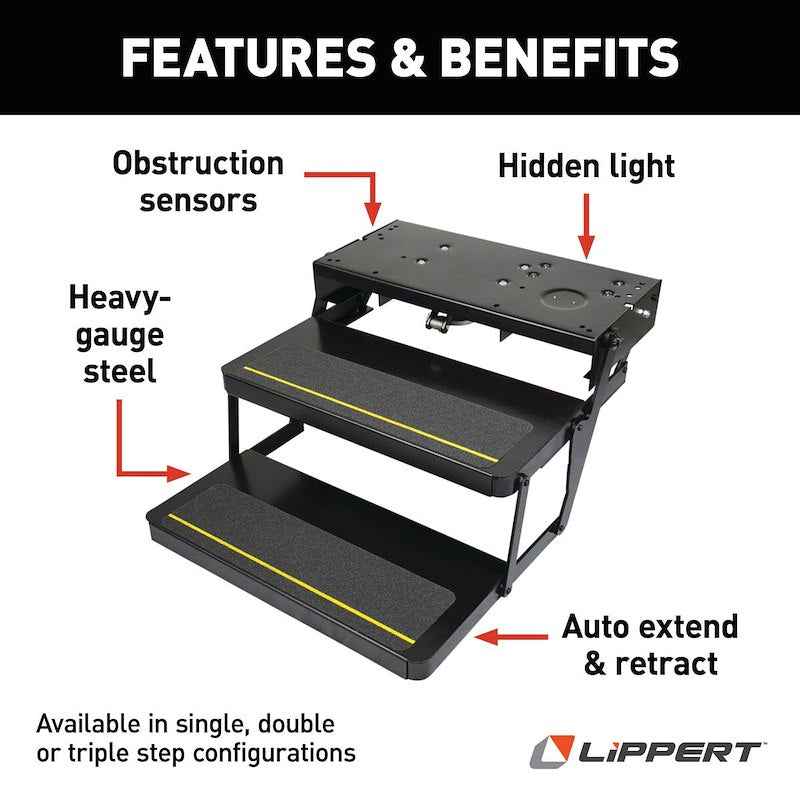 Lippert Components 3722617 Kwikee Series 32 Double Electric RV Step, Part #, 24" Folding – image 2
