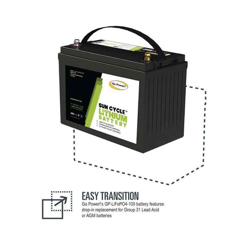 Go Power GP-LIFEPO4-100 12V 100Ah Lithium Solar Battery, Group 31 Deep Cycle – image 3
