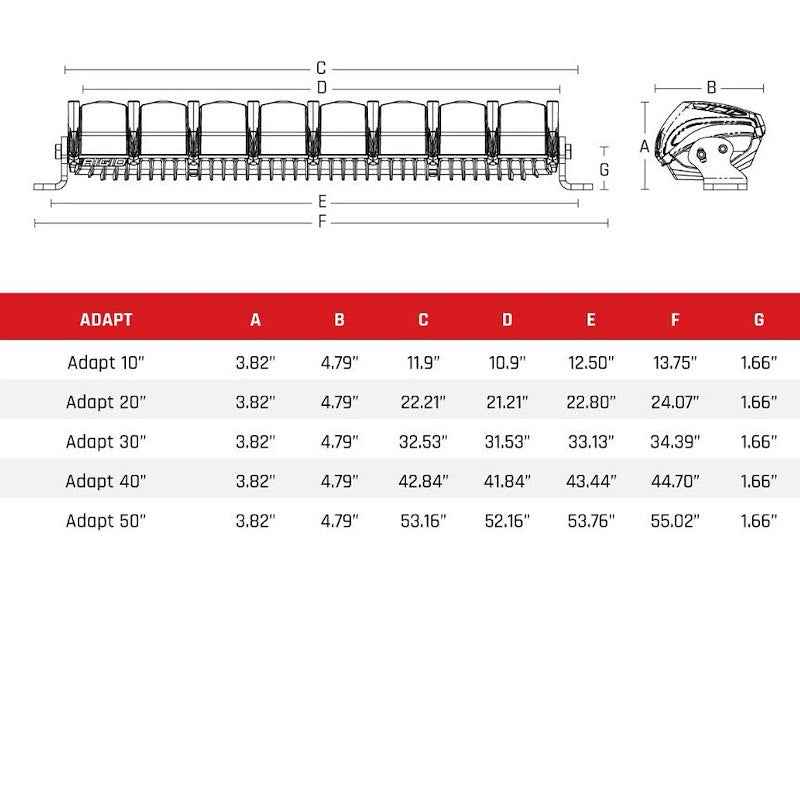 Rigid Lighting 240413 Rigid Adapt 40-Inch LED Light Bar 34,240 Lumens – image 3
