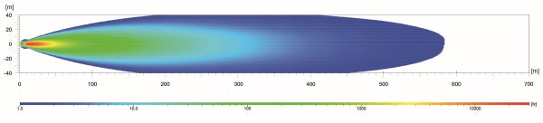 Hella 358154021 ValueFit LBE High-Beam LED Bar