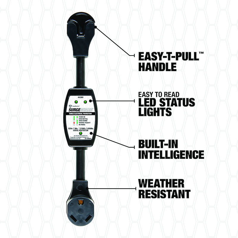 SouthWire Corp 44260 Surge Guard Portable RV Surge Protector, 30 Amp – image 2