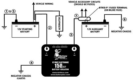 WirthCo 20090 Battery Doctor Battery Isolator, 100 Amp 12V Dual Battery Controller – image 2