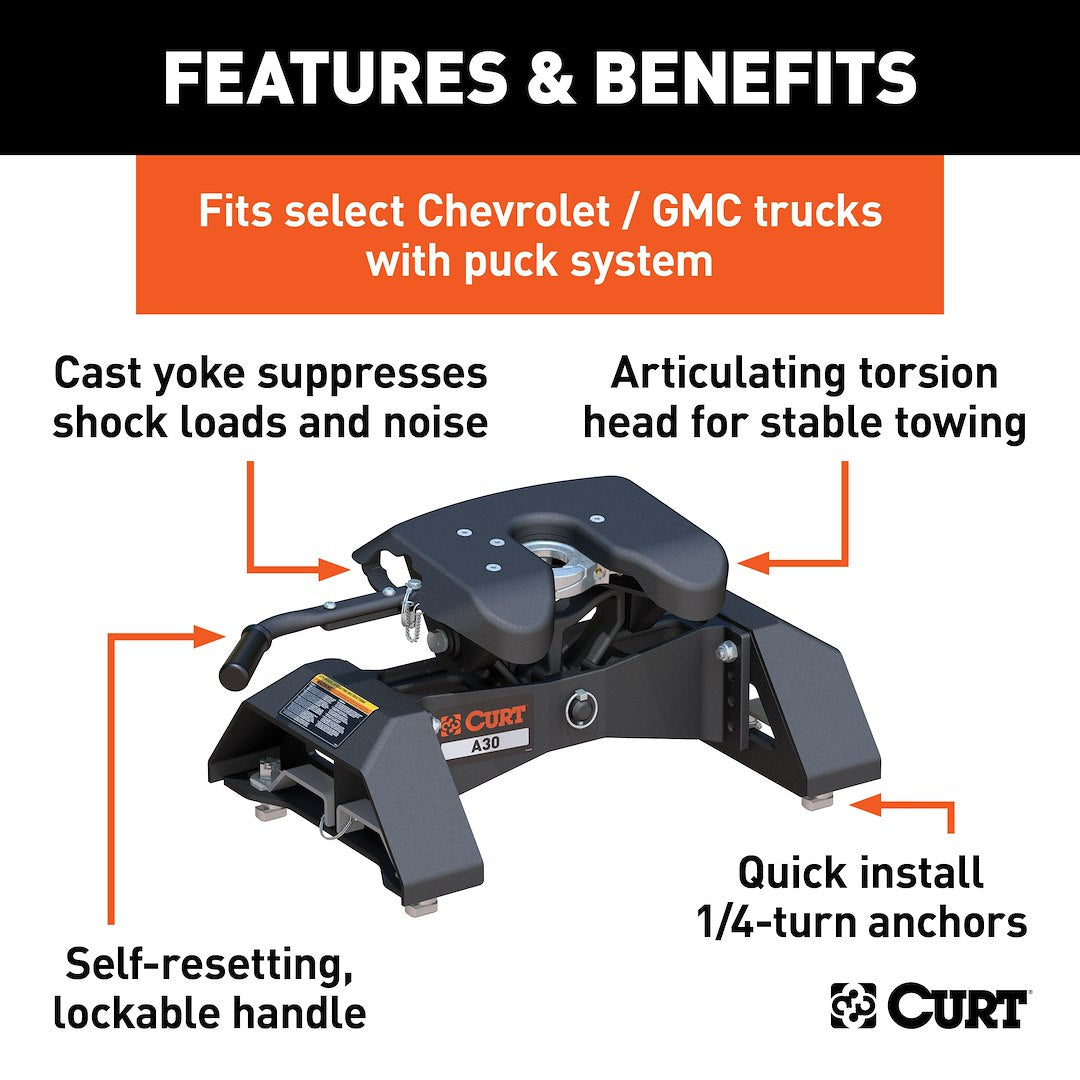 CURT Fifth Wheel Trailer Hitch (16070)