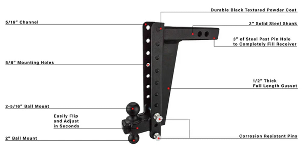 Bulletproof Hitches Hd2014 Trailer Hitch Ball Mount - image 8