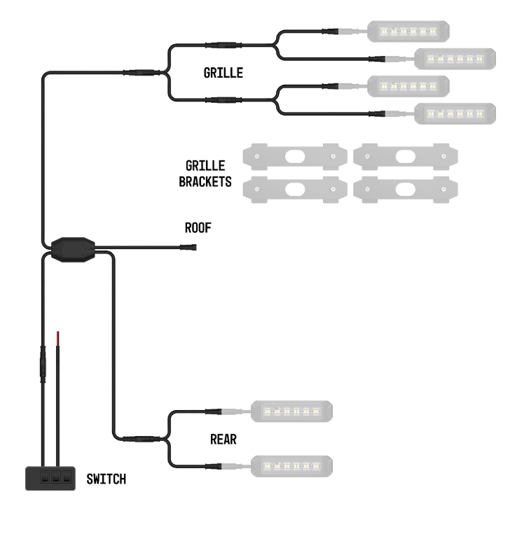 Builtbright BB8KB06 Type B StrobeLink Five-Output Harness - image 2