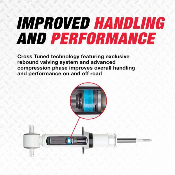 Rancho RS55777 RS5000X Suspension Strut