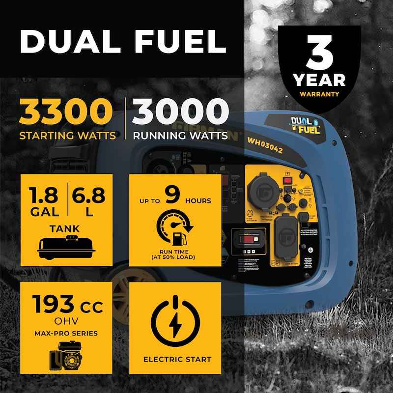 Firman WH03042 Whisper Hybrid Dual Fuel Inverter RV Generator, 3300W Portable – image 4