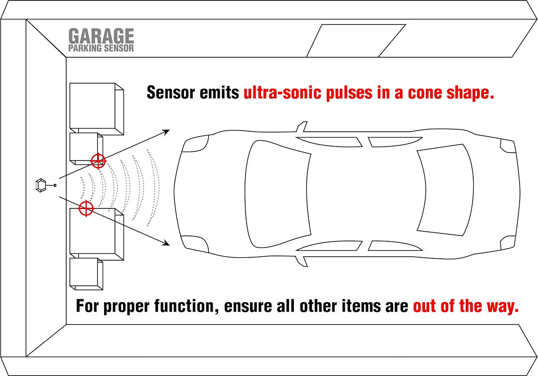 STKR Concepts Garage Parking-Aid Sensor 00246