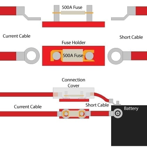 AIMS Power ANLFH500 ANL Fuse Block for 300–500A - image 2