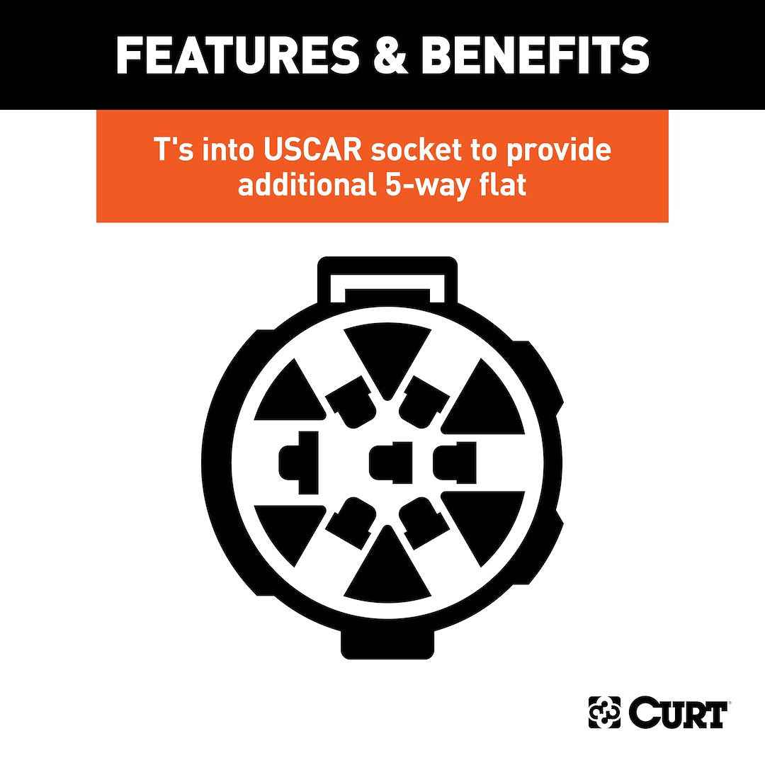 CURT OE Five-Way Flat Socket - USCAR – 56584