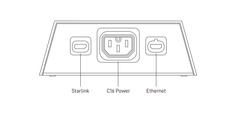 KVH Starlink Flat HP Gen 2 Power Supply with Mount – 19124003