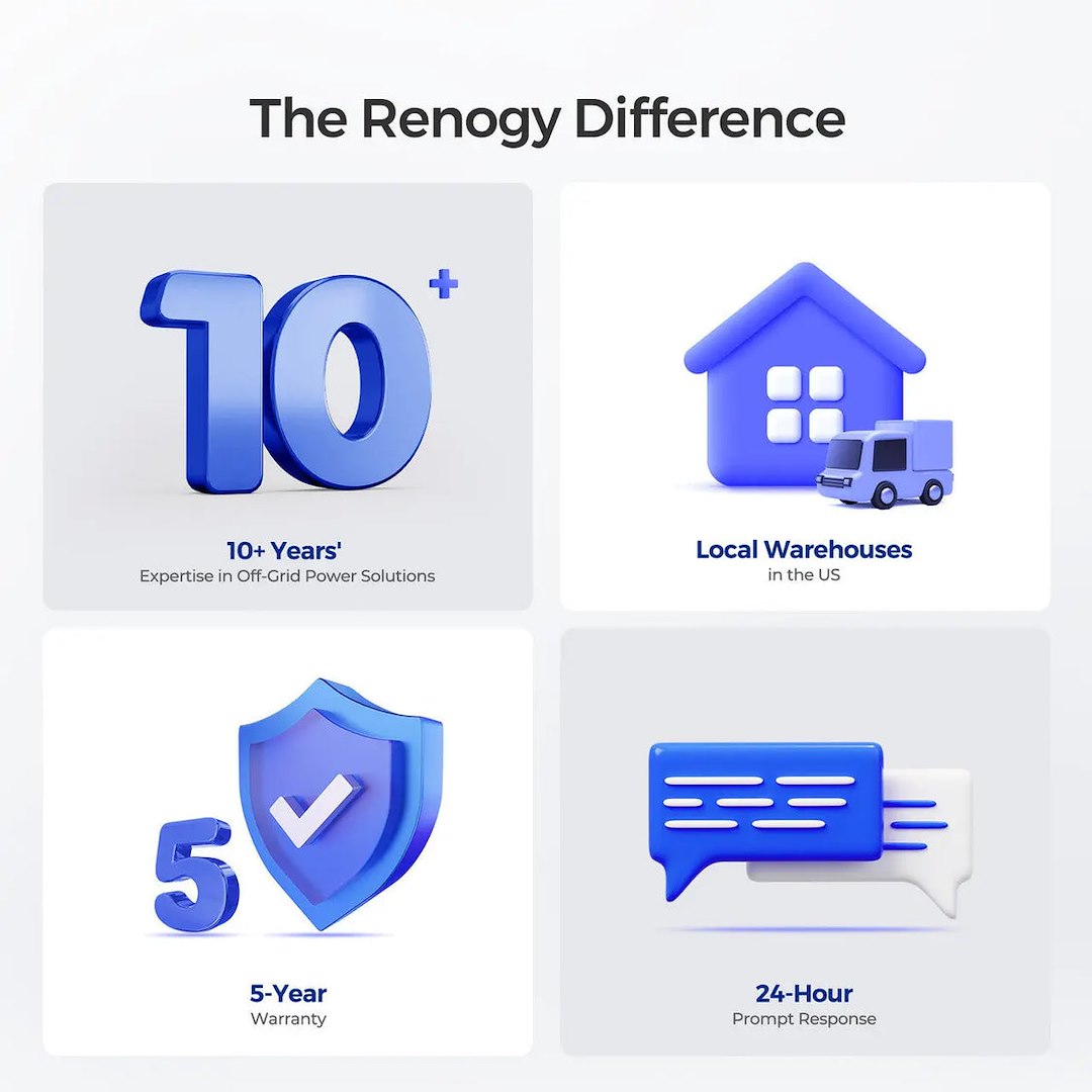 Renogy Rbt12300lfpsh-G2-Us Battery - image 5