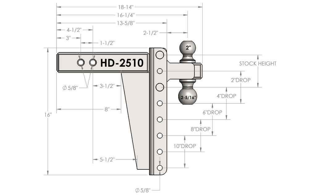 BulletProof Ball Mount - 2-1/2 in, 10 in Drop, 22,000 lb – HD2510