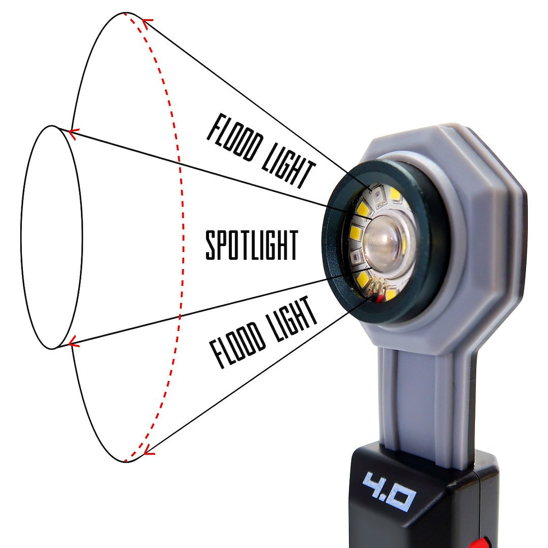 STKR Concepts 00385 FLEXIT Pocket Light 6.5 Flashlight