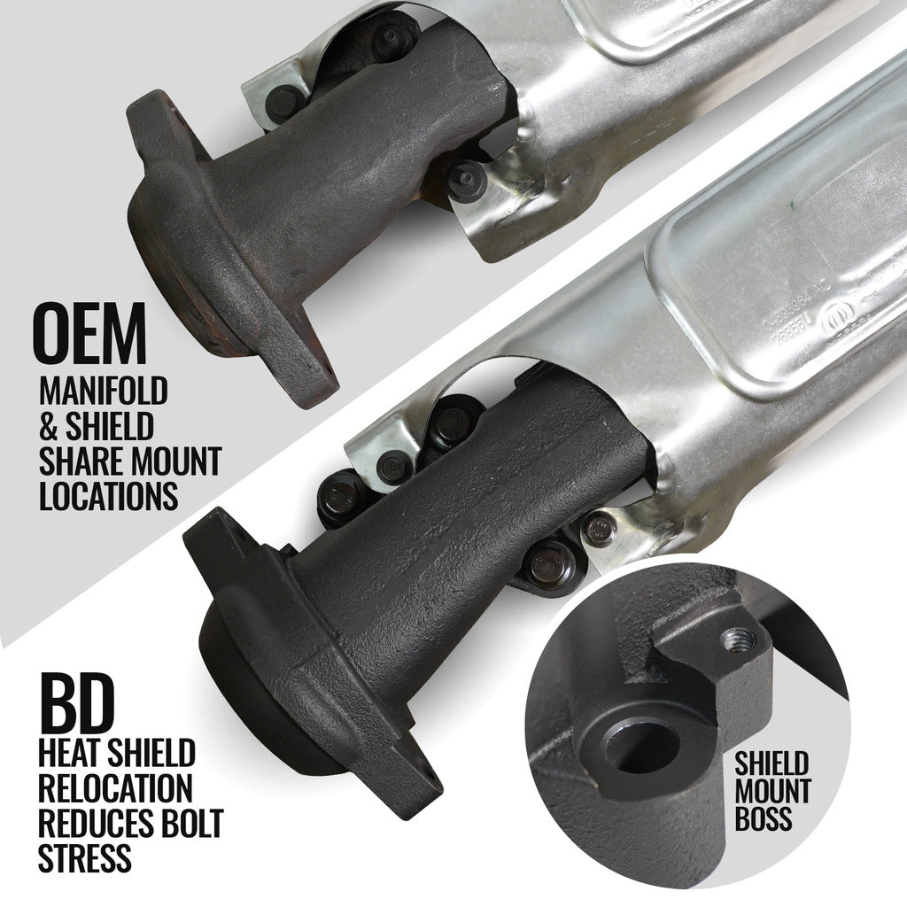 BD Diesel 1041465 Black Painted Driver Exhaust Manifold - image 5